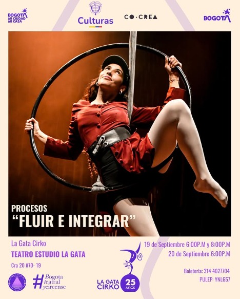 PROCESOS “FLUIR E INTEGRAR”